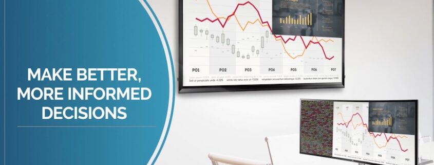 Two displays showing business graphs. The words “Make Better, More Informed Decisions” are on the left side of the image.